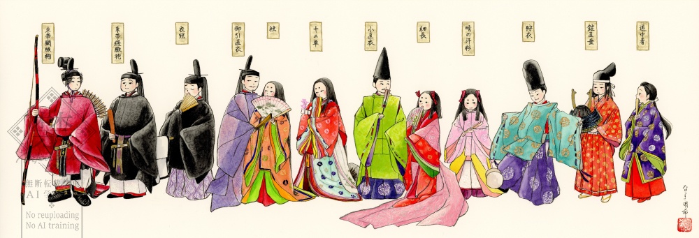 額装：装束一覧絵図