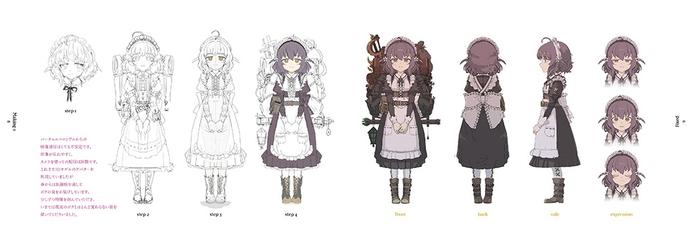 【C96】同人誌「Omni-thopter」 (電子版のみ)