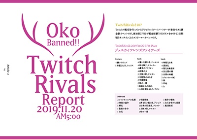 【C97】同人誌「Omni-thopter 2019 winter」(電子版のみ)