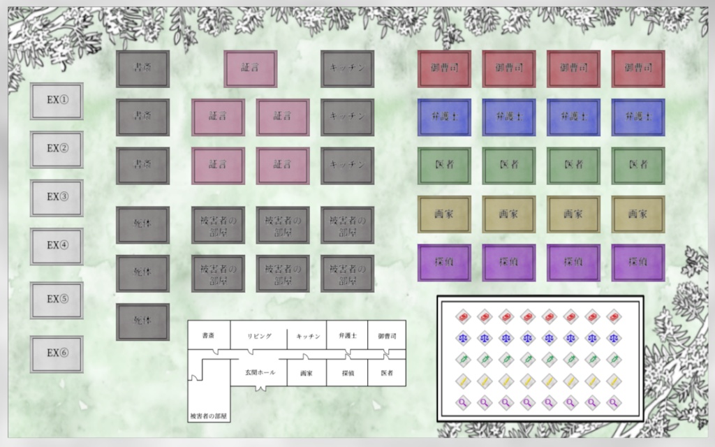 マーダーミステリー「深見邸殺人事件」