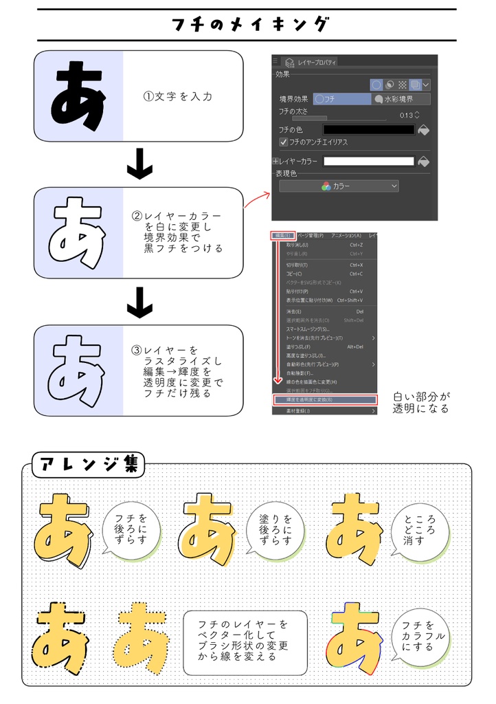 クリスタだけで作る同人誌の表紙デザイン