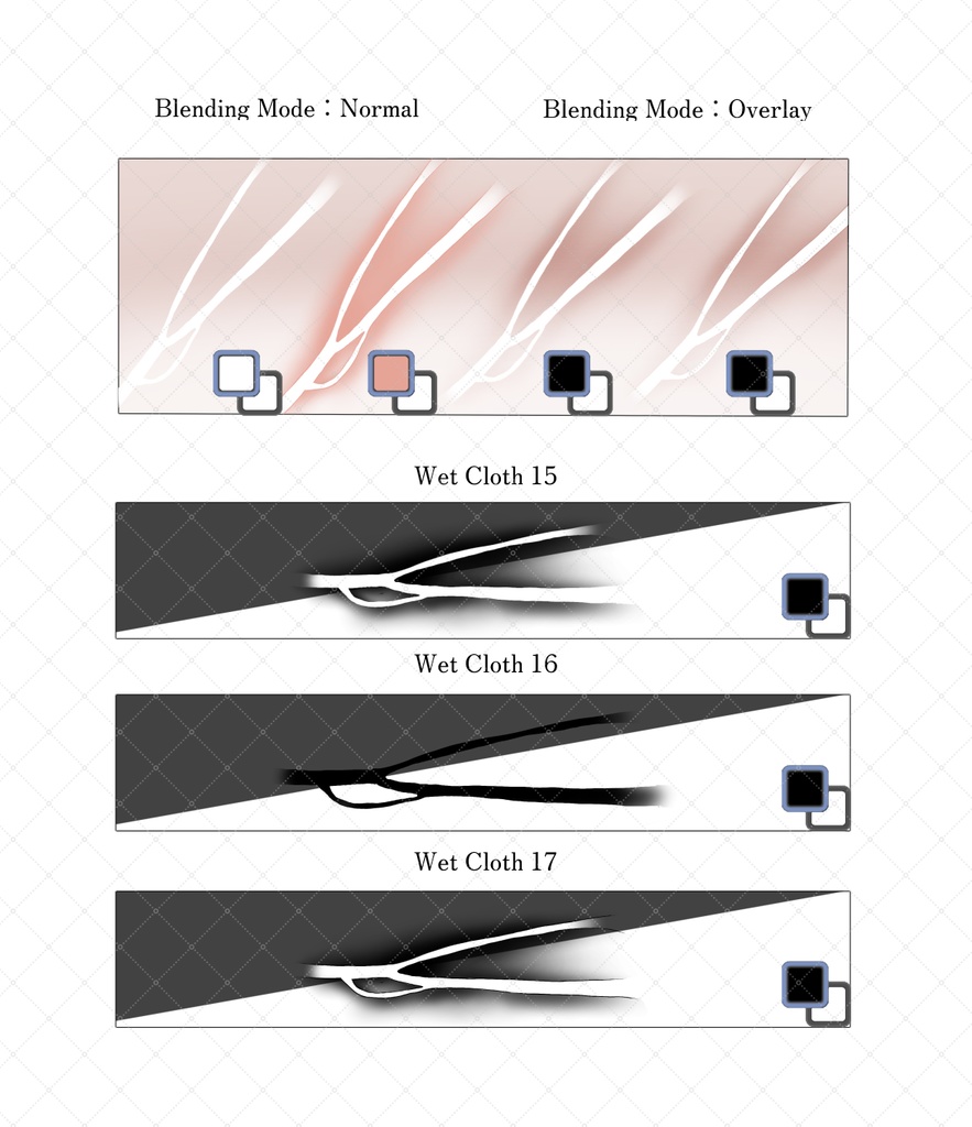 液体・濡れ表現・服のしわ ブラシセット