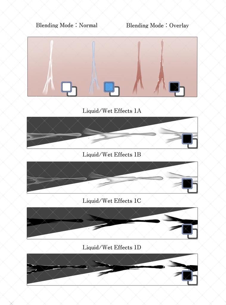 液体・濡れ表現・服のしわ ブラシセット