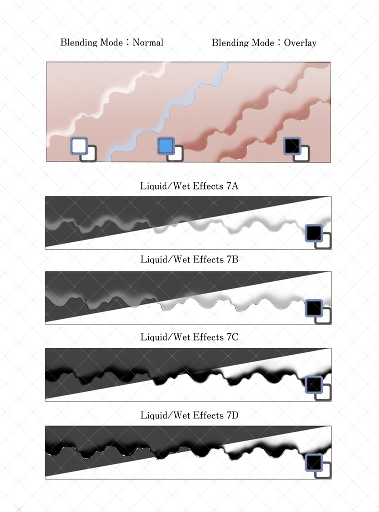 液体・濡れ表現・服のしわ ブラシセット