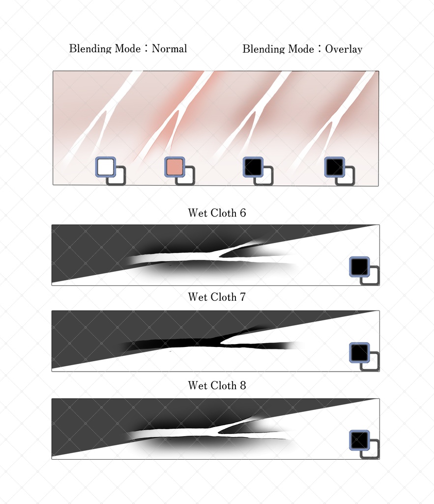 液体・濡れ表現・服のしわ ブラシセット