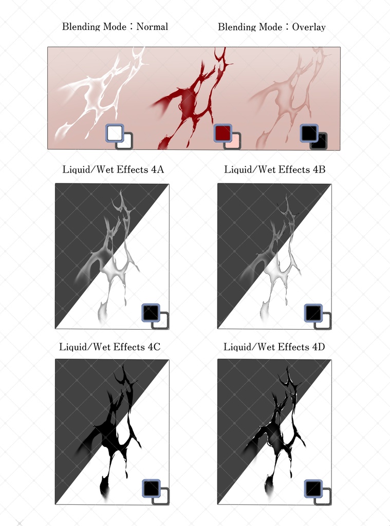 液体・濡れ表現・服のしわ ブラシセット