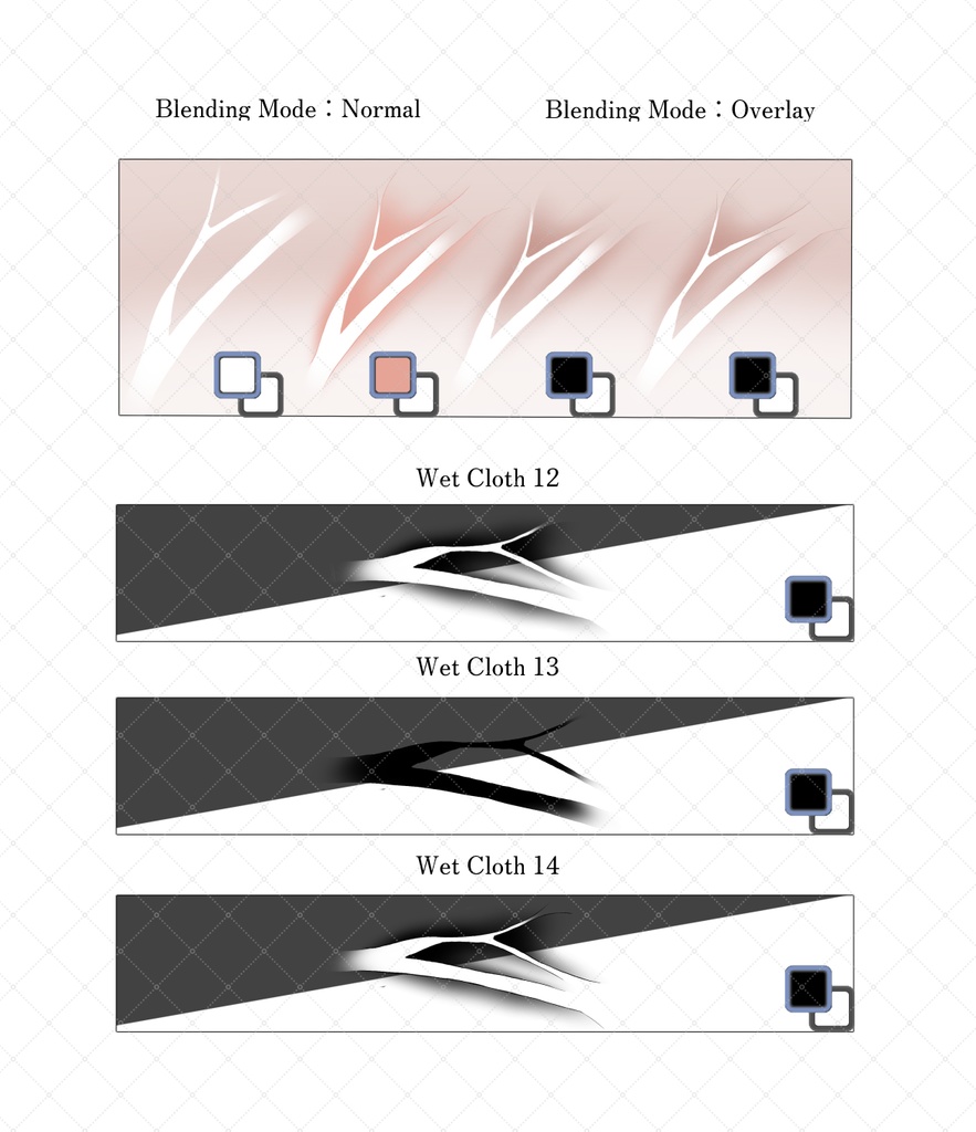 液体・濡れ表現・服のしわ ブラシセット