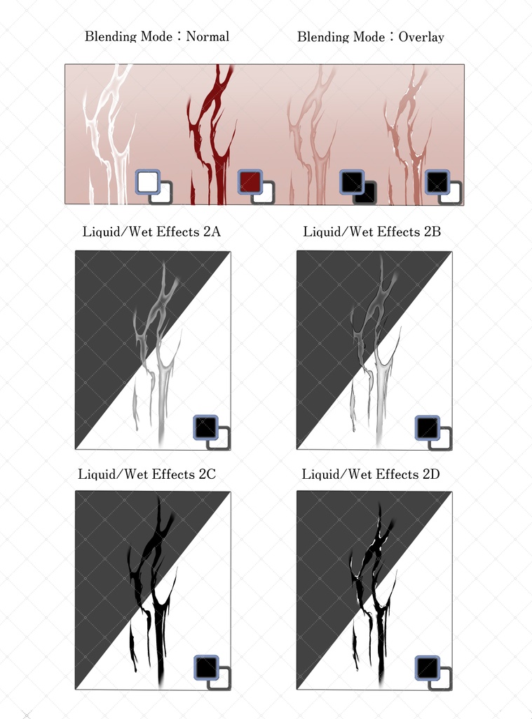 液体・濡れ表現・服のしわ ブラシセット