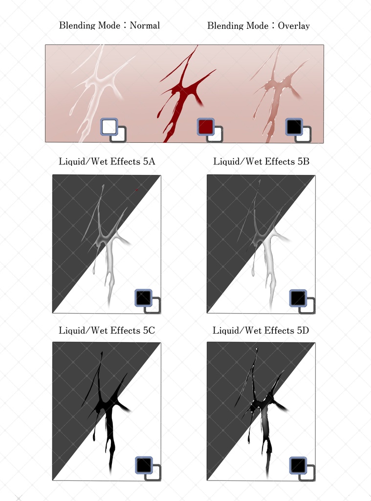 液体・濡れ表現・服のしわ ブラシセット