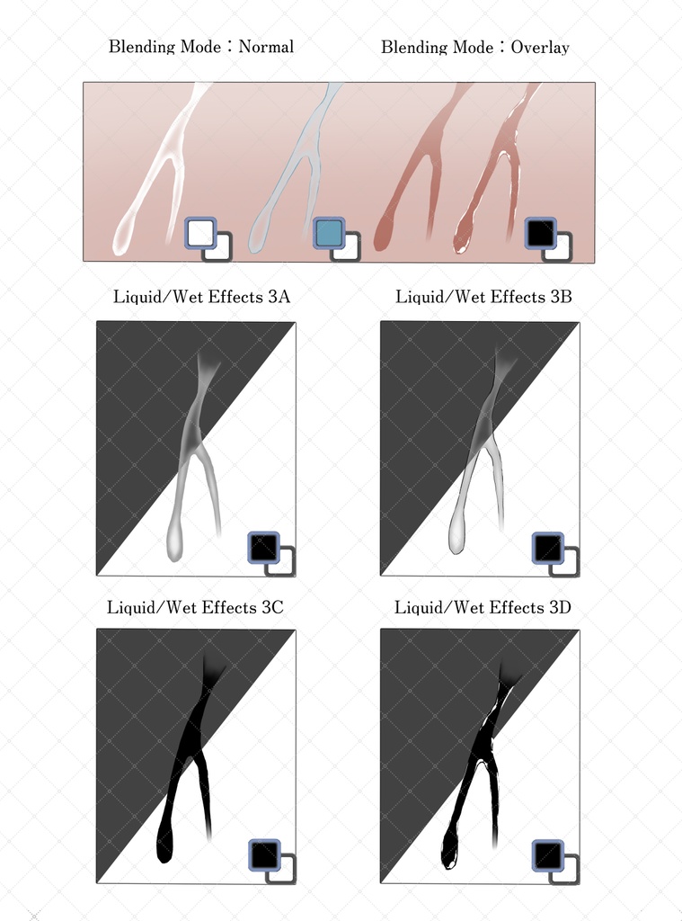 液体・濡れ表現・服のしわ ブラシセット