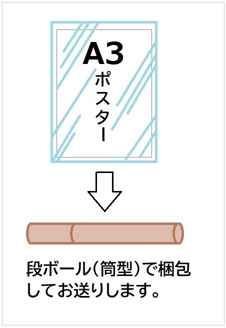 ポスター(信念を変える、自分を鼓舞する!!)A3版