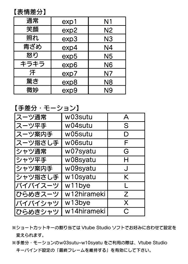 【汎用モデル】アイコン風サラリーマン【簡易ハンドトラッキング】