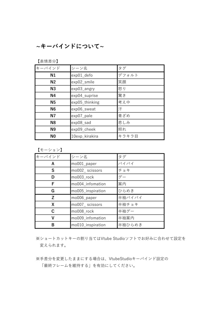 【汎用モデル】海外の女の子モデル【簡易ハンドトラッキング】