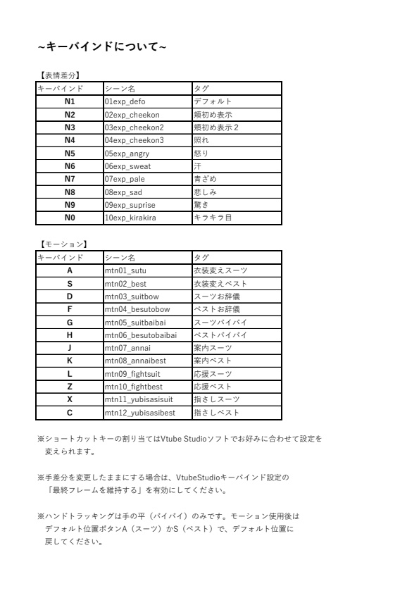 【汎用モデル】アイコン風事務員女子【簡易ハンドトラッキング】