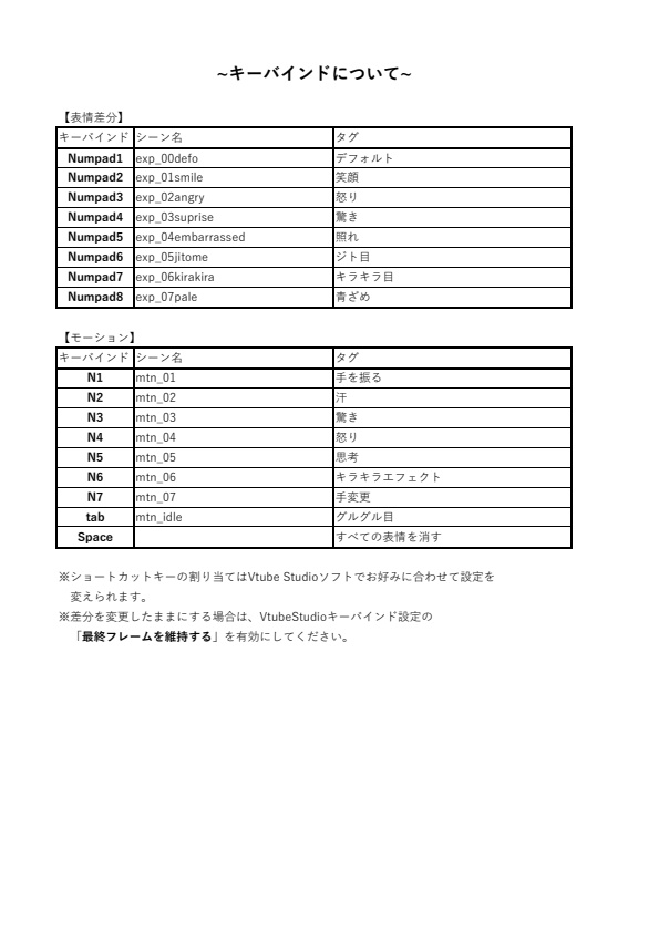 【Live2Dモデル】アイコン風女子汎用モデル【VTubeStudio】