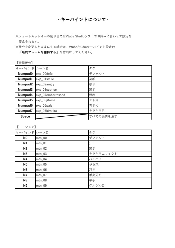 【Live2d 】サムネ男子【汎用モデル】