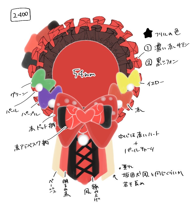 牛乳パンさま専用 ロゼットオーダー