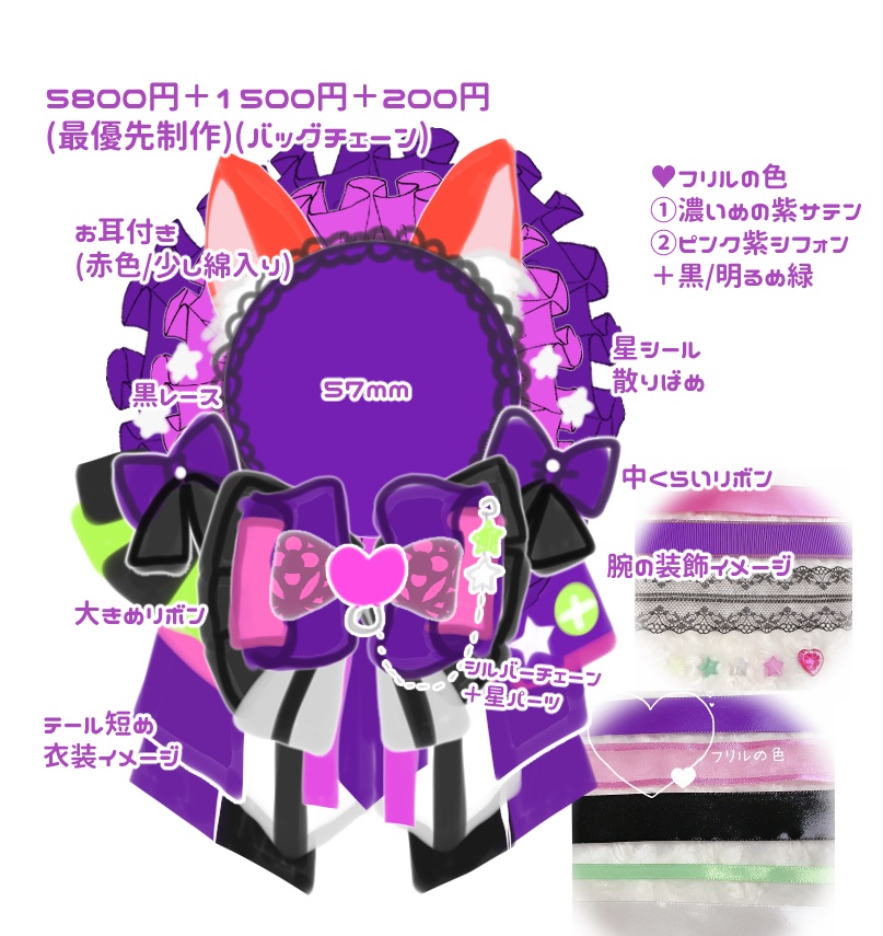 ユーニさま ロゼットオーダーページ
