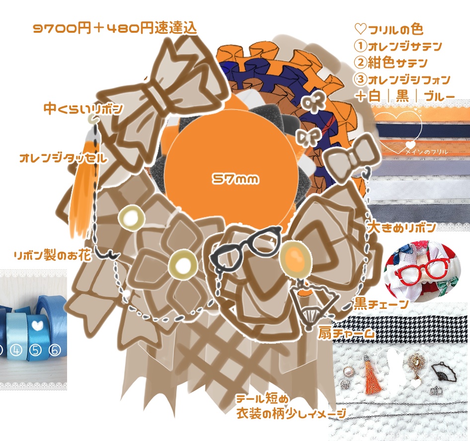 わらえらさま ロゼットオーダーページ