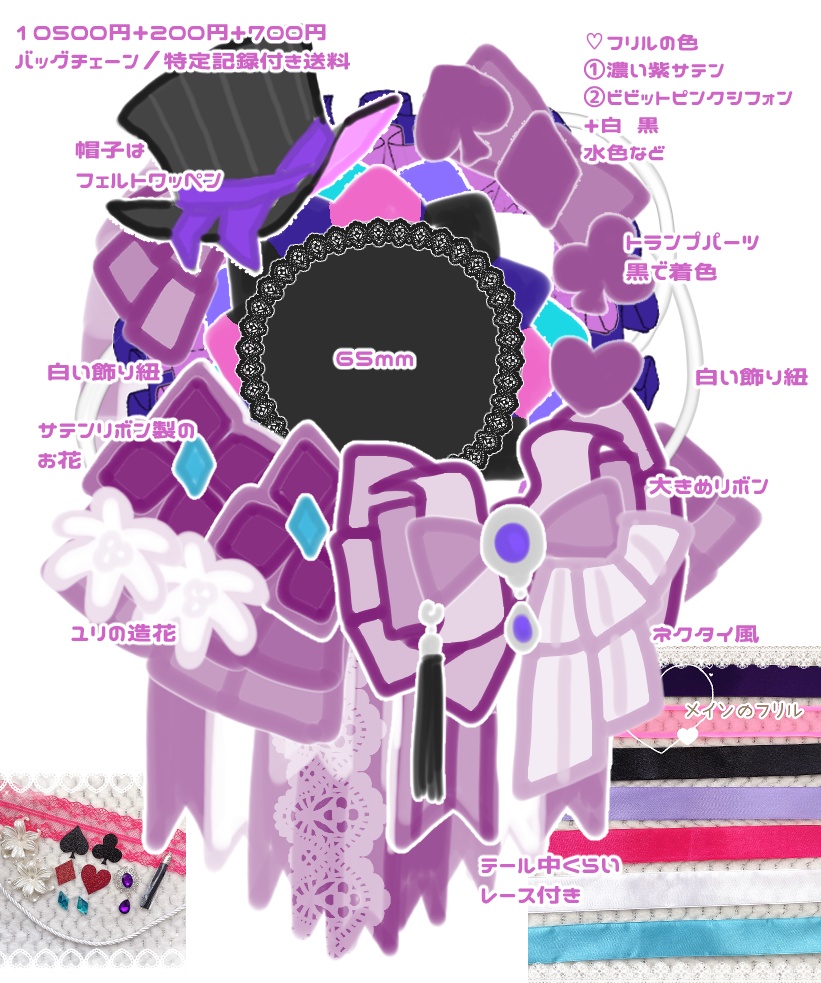 Dianaさま ロゼットオーダーページ