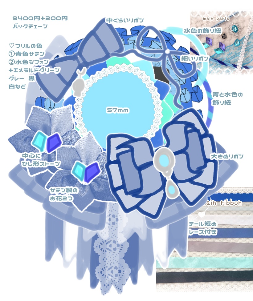 Triさま ロゼットオーダーページ