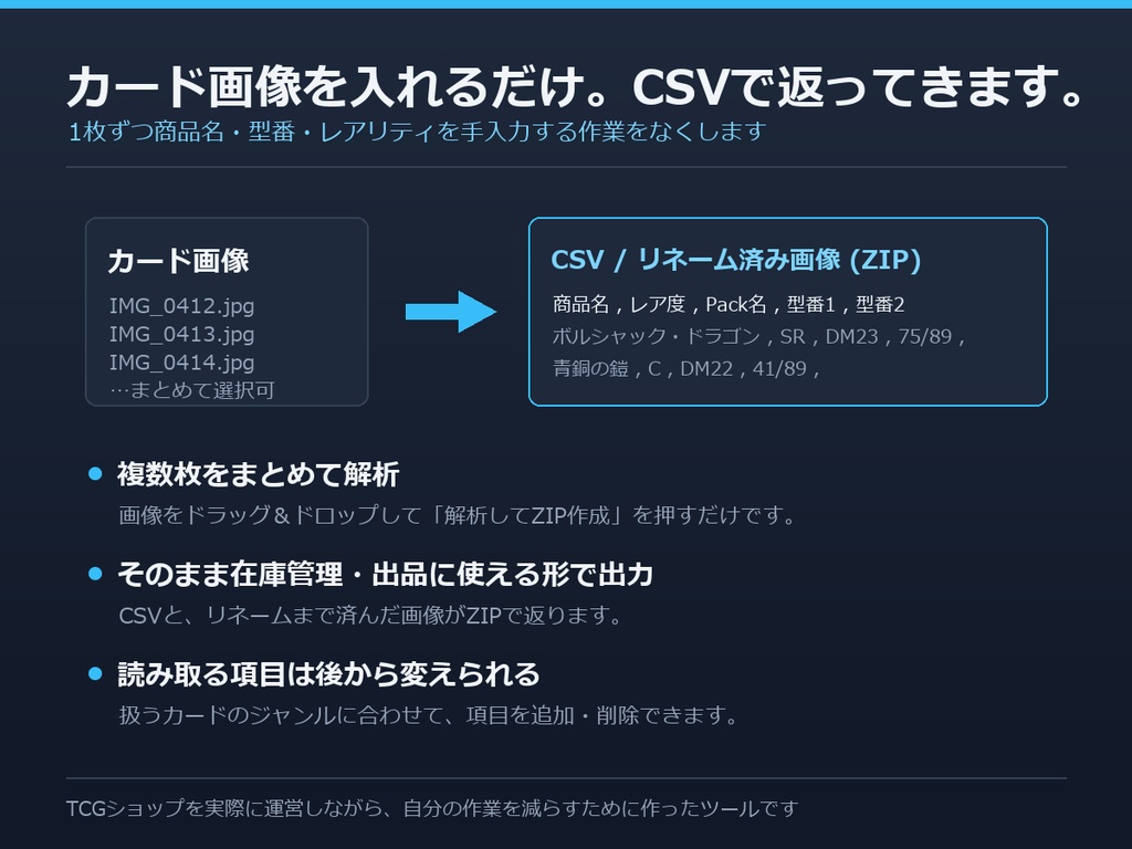 商品画像OCR × 在庫管理ツール｜カード画像をまとめてCSV化・リネームまで自動（Gemini API / Node.js）