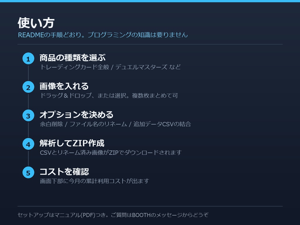 商品画像OCR × 在庫管理ツール|カード画像をまとめてCSV化・リネームまで自動(Gemini API / Node.js)