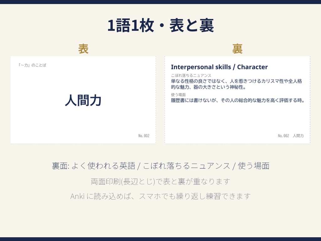 日本語→英語 言い換えフラッシュカード 686枚|「解体新書」早見表まるごと(印刷用PDF+Anki)