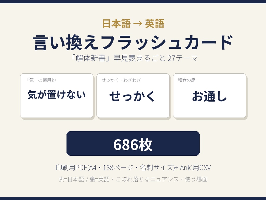 日本語→英語 言い換えフラッシュカード 686枚｜「解体新書」早見表まるごと（印刷用PDF＋Anki）