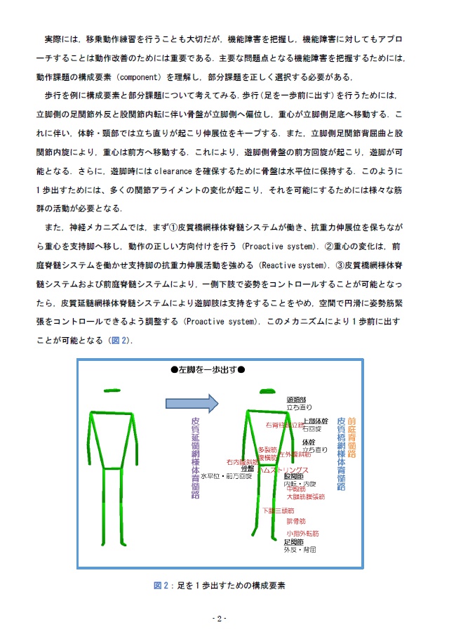 脳卒中片麻痺患者に対する理学療法-治療を提供するうえで知っておきたいこと-PartⅡ