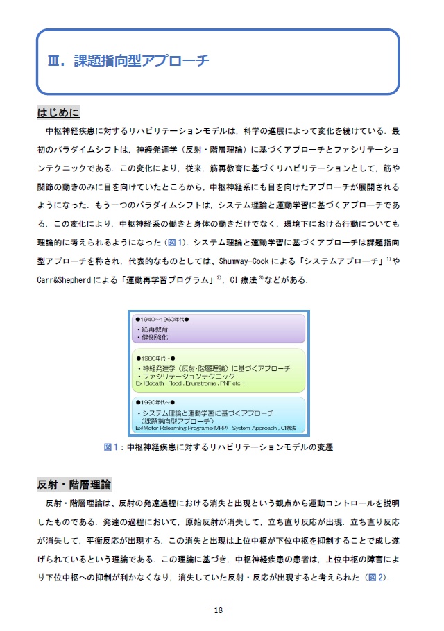 脳卒中片麻痺患者に対する理学療法-治療を提供するうえで知っておきたいこと-PartⅡ