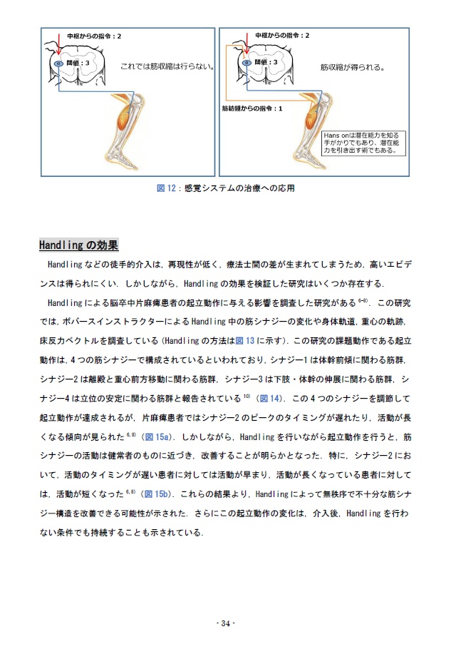 脳卒中片麻痺患者に対する理学療法-治療を提供するうえで知っておきたいこと-PartⅡ
