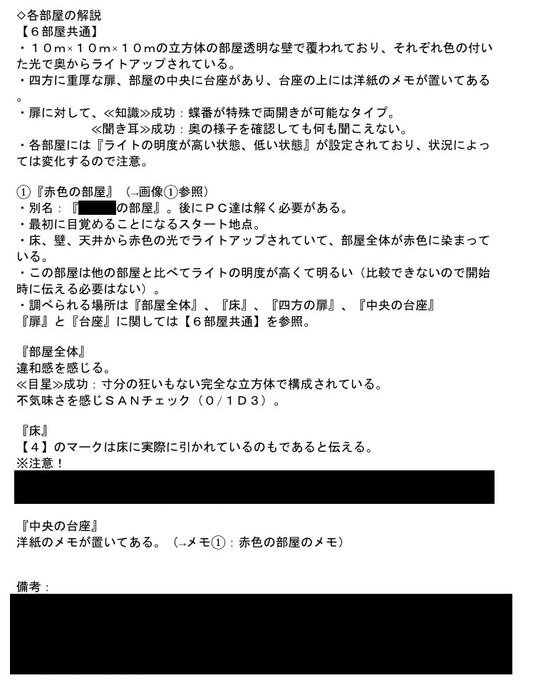 クトゥルフ神話TRPG『トリックルーム』