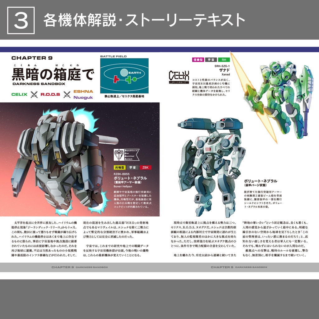 【紙版/特典付き】一次創作メカイラスト集『ポストヒューマン・フロンティア』