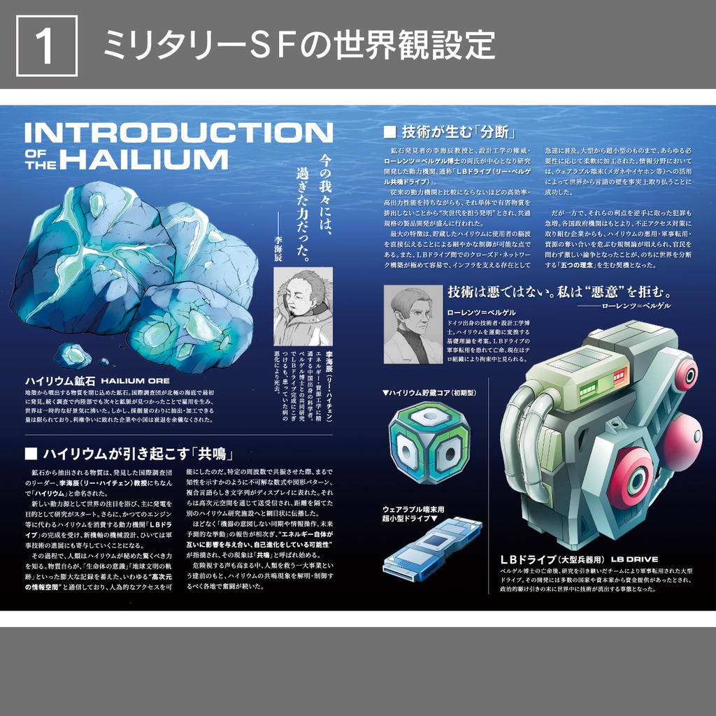 【PDF版】一次創作メカイラスト集『ポストヒューマン・フロンティア』