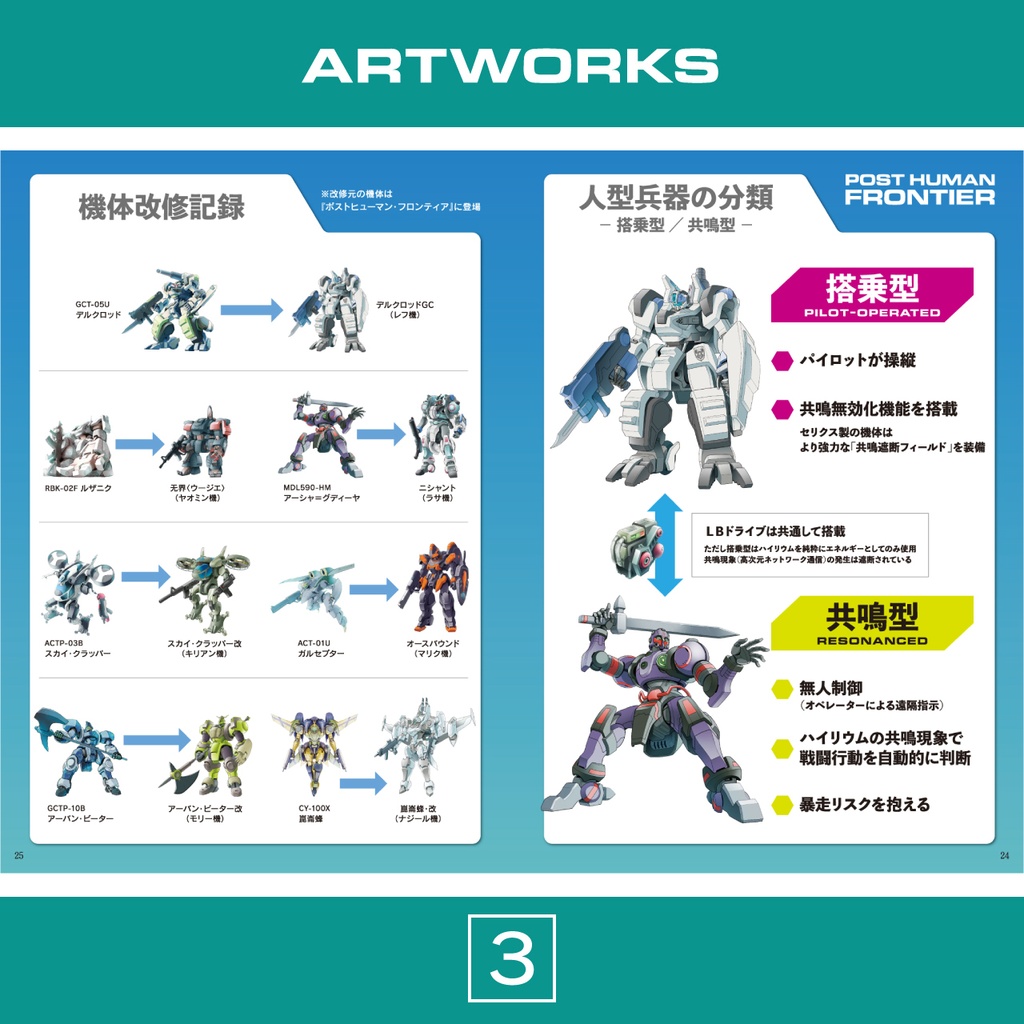【紙版/特典付き】『ポストヒューマン・フロンティア:マージンズ 上巻』(一次創作メカイラスト集+小説)