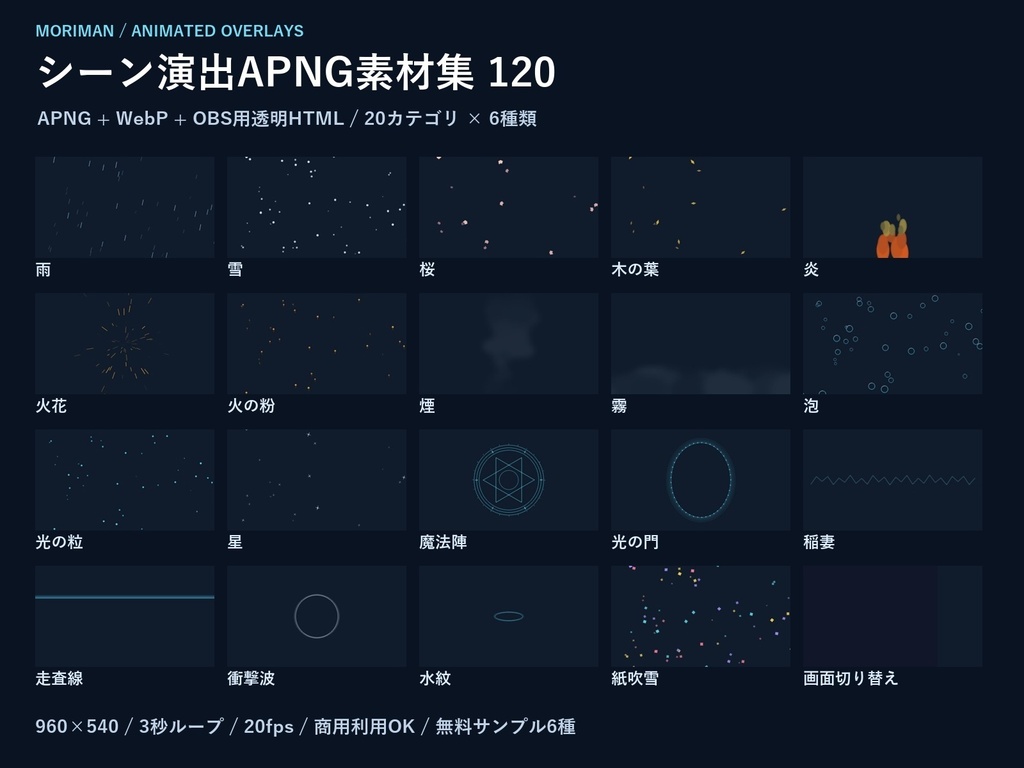 【透過APNG/WebP】シーン演出素材集120｜20カテゴリ・OBS用HTML付き
