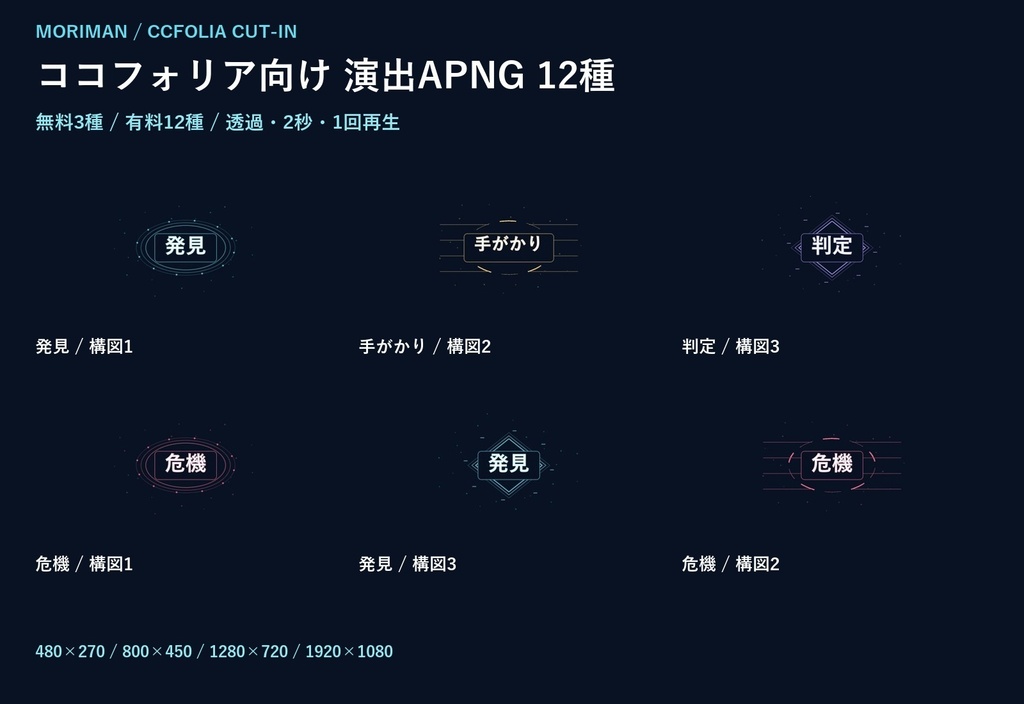 【ココフォリア・TRPG素材】発見・手がかり・判定・危機 カットインAPNG12種《無料サンプル有》