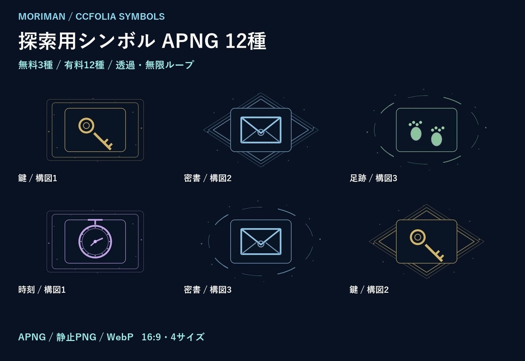 【ココフォリア・TRPG素材】探索用シンボルAPNG12種《無料サンプル有》