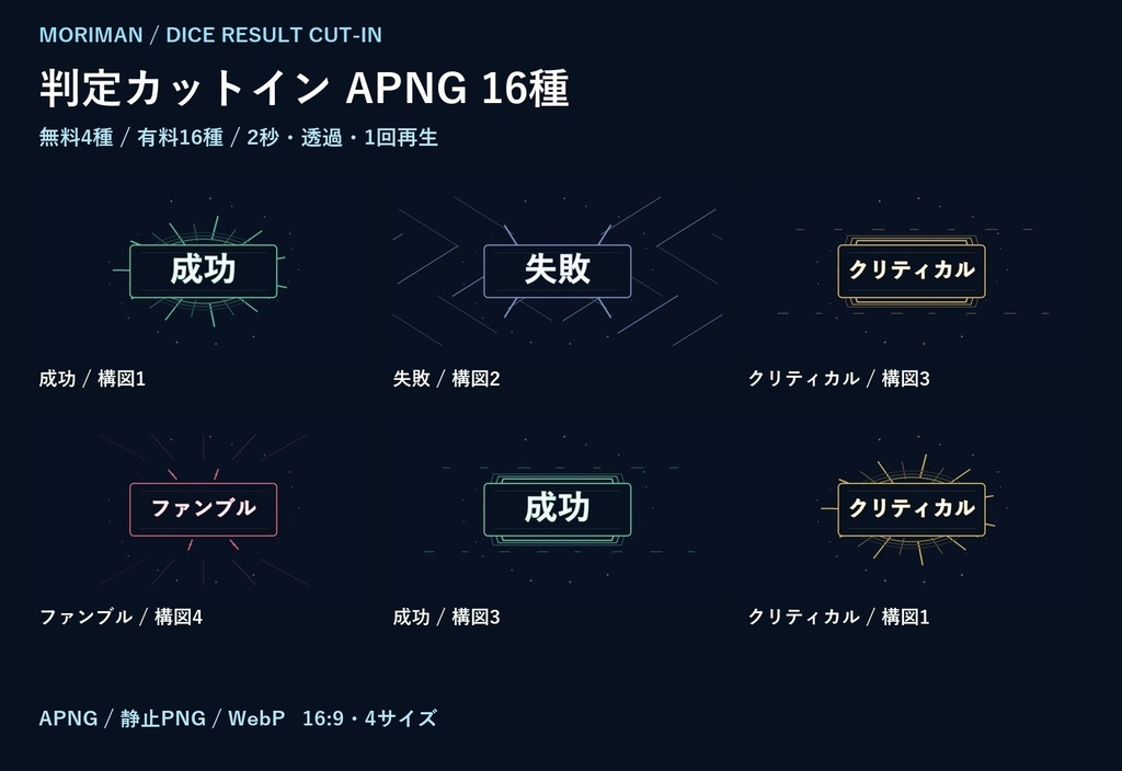 【ココフォリア・TRPG素材】成功・失敗・クリティカル・ファンブル 判定カットインAPNG16種《無料サンプル有》