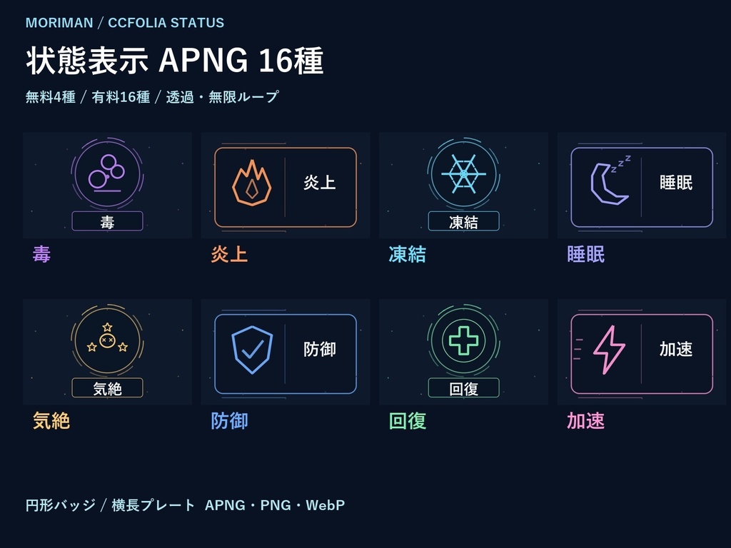 【ココフォリア・TRPG素材】毒・炎上・凍結など 状態表示APNG16種《無料サンプル有》