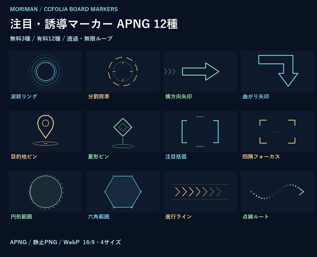 【ココフォリア・TRPG素材】注目・誘導マーカーAPNG12種《無料サンプル有》