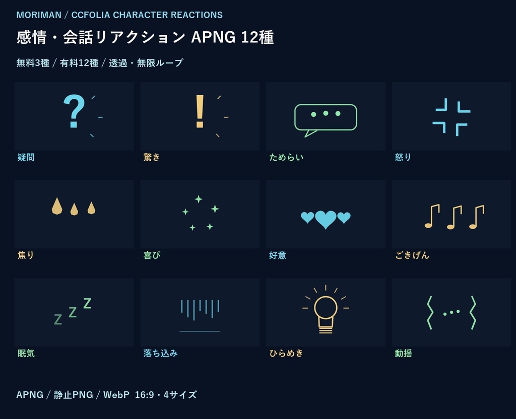 【ココフォリア・TRPG素材】感情・会話リアクションAPNG12種《無料サンプル有》