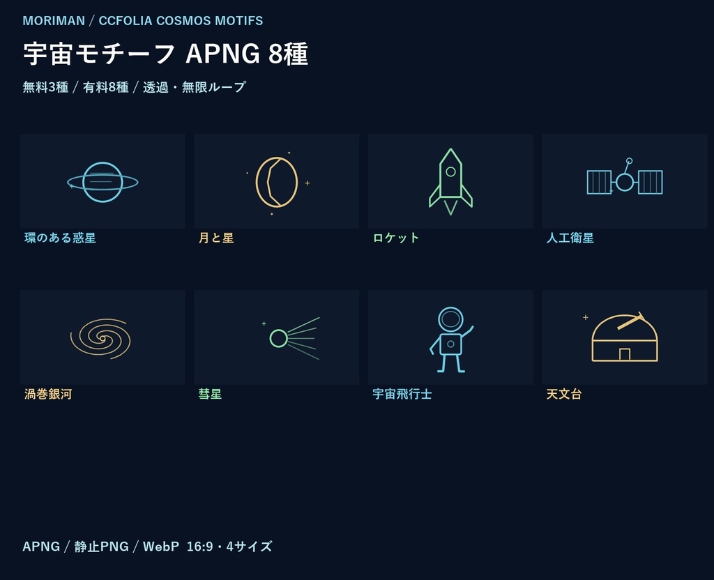 【ココフォリア・TRPG素材】宇宙モチーフAPNG8種《無料サンプル有》