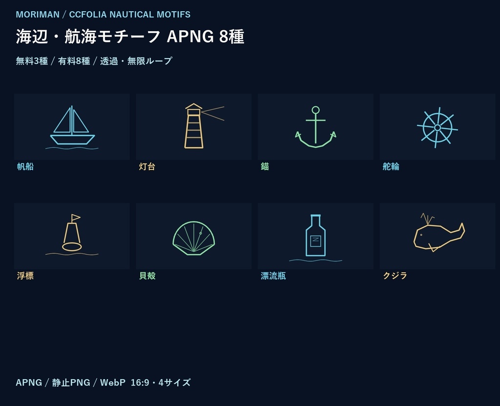 【ココフォリア・TRPG素材】海辺・航海モチーフAPNG8種《無料サンプル有》