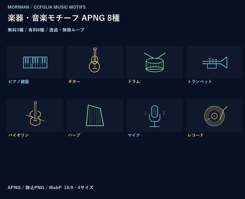 【ココフォリア・TRPG素材】楽器・音楽モチーフAPNG8種《無料サンプル有》