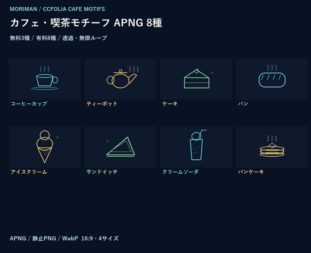 【ココフォリア・TRPG素材】カフェ・喫茶モチーフAPNG8種《無料サンプル有》