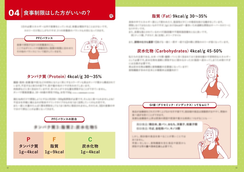 ネロちゃまと学ぶ!!初心者向け! ボディメイク基礎BOOK!