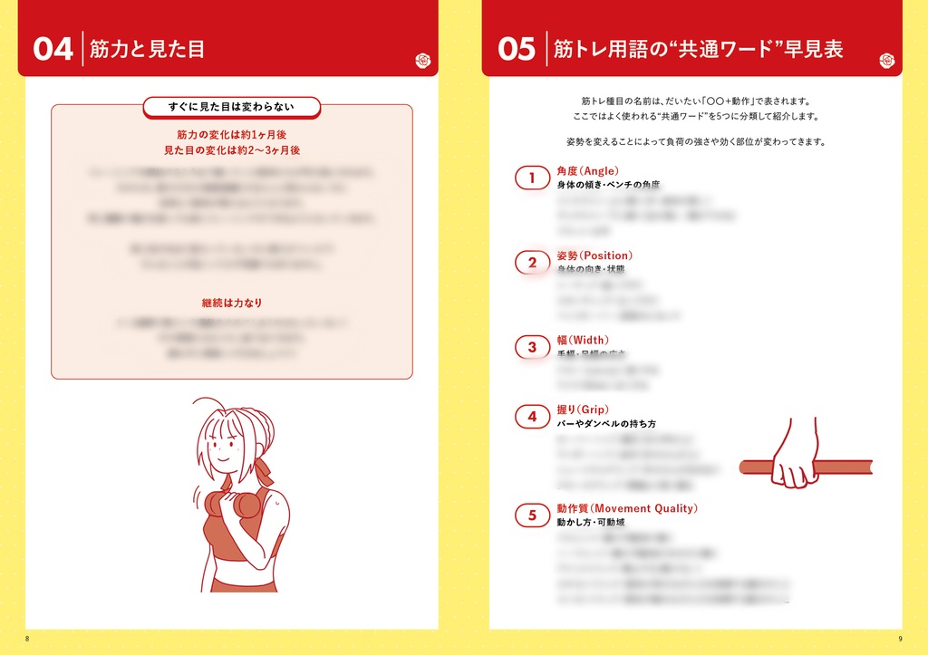 ネロちゃまと学ぶ!初心者向け! ボディメイク基礎BOOK 1&2