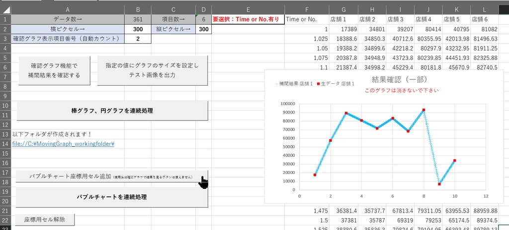 Excelのマクロ機能で動くグラフを簡単に作ろう